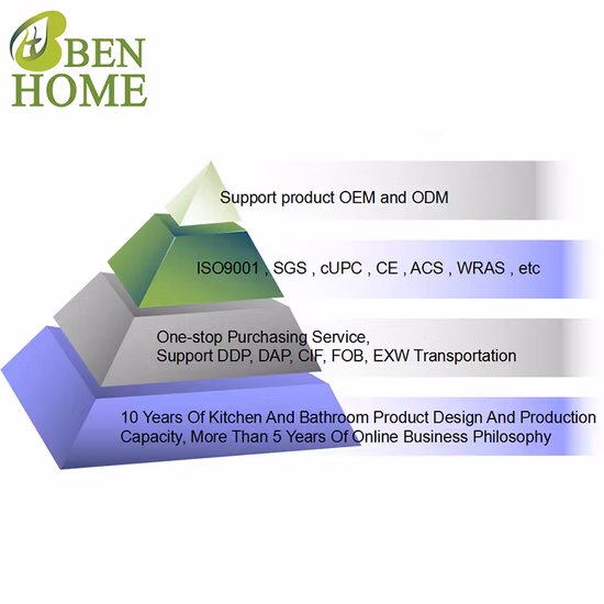 304 ステンレス鋼のベビーバスセットシャワー、ベビーバスシャワー付き